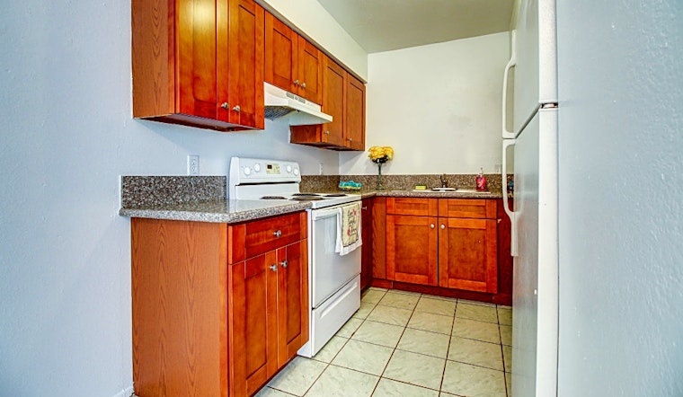 Renting in Phoenix: What will $900 get you?