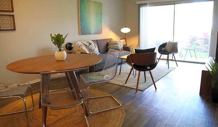Renting in St. Petersburg: What's the cheapest apartment available right now?