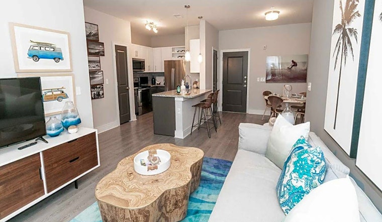 Renting in Durham: What will $1,300 get you?