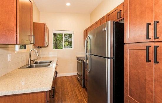 Renting in Honolulu: What will $2,400 get you?