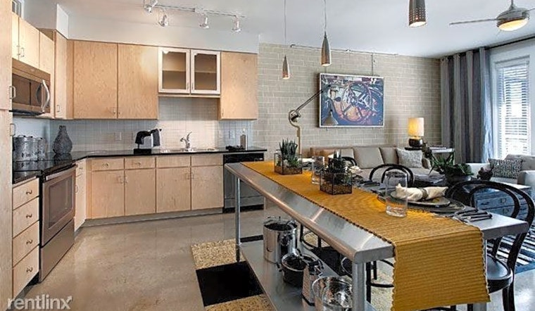 The most inexpensive apartment rentals in Downtown Austin