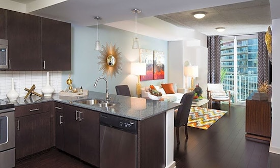 The most inexpensive apartment rentals in Near East, Dallas