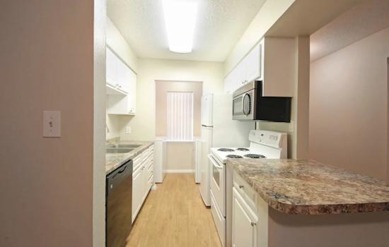 Renting in Orlando: What's the cheapest apartment available right now?