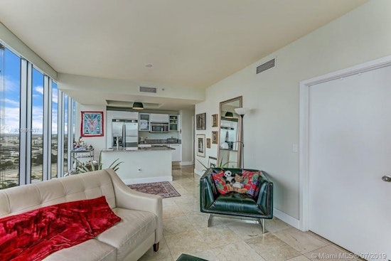 What will $3,200 rent you in Downtown, this month?