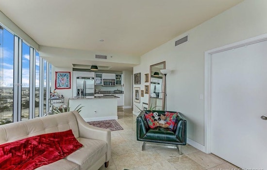 What will $3,200 rent you in Downtown, this month?