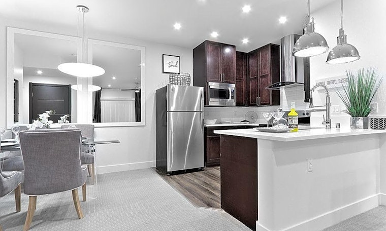 Renting in Henderson: What will $2,000 get you?
