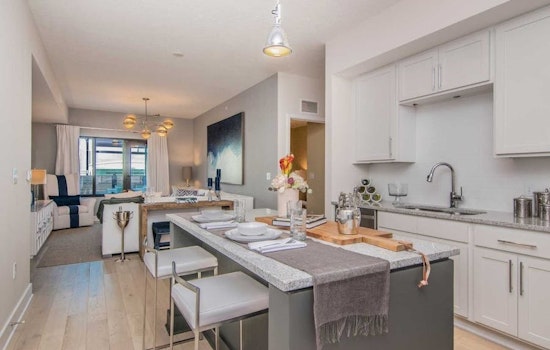 Renting in Tampa: What will $3,000 get you?