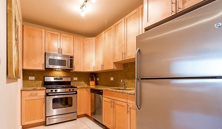 Renting in Jersey City: What will $2,300 get you?