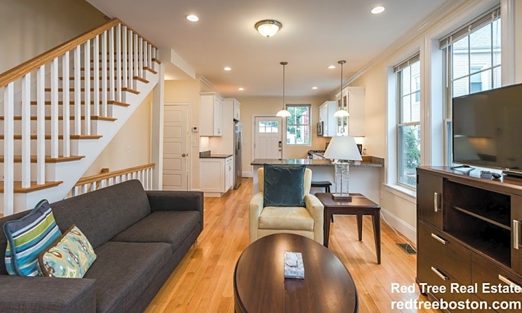 What will $3,600 rent you in Mission Hill, right now?