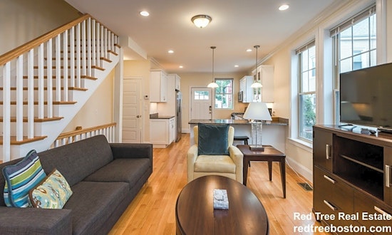 What will $3,600 rent you in Mission Hill, right now?