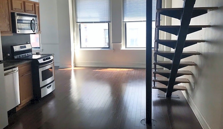 What will $2,400 rent you in Rittenhouse, right now?