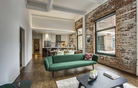 What will $2,200 rent you in Downtown, today?