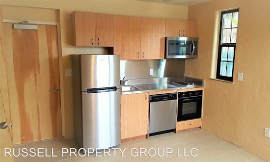 Renting in St. Petersburg: What will $1,200 get you?