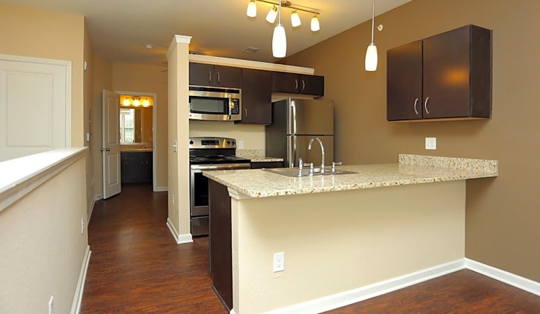 Renting in Tulsa: What will $1,300 get you?