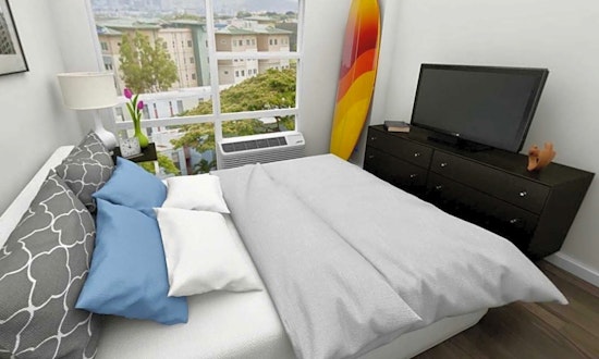 Renting in Honolulu: What will $1,900 get you?