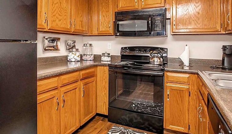 Renting in Colorado Springs: What will $1,300 get you?