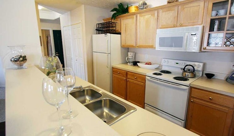 What will $1,200 rent you in Tuttle West, right now?