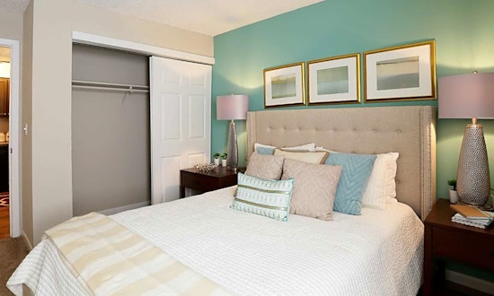 Renting in Nashville: What will $900 get you?