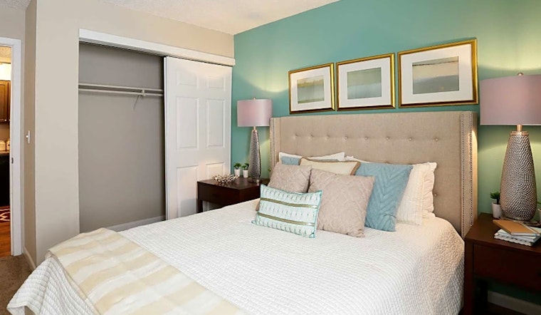 Renting in Nashville: What will $900 get you?