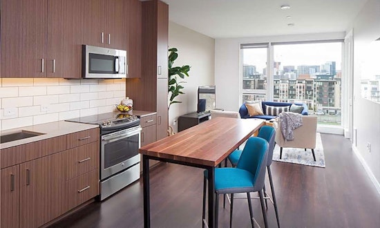 What will $2,200 rent you in Capitol Hill, right now?