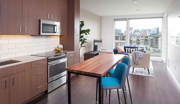 What will $2,200 rent you in Capitol Hill, right now?