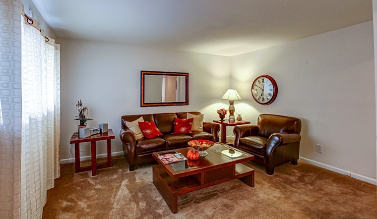 Renting in Durham: What will $800 get you?