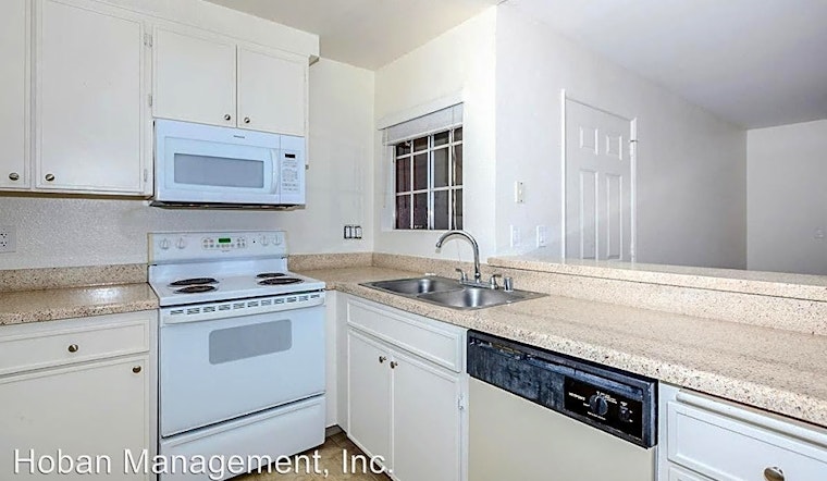 Renting in Chula Vista: What will $1,800 get you?