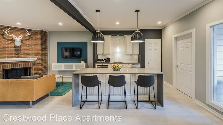 Renting in Fort Worth: What will $1,100 get you?