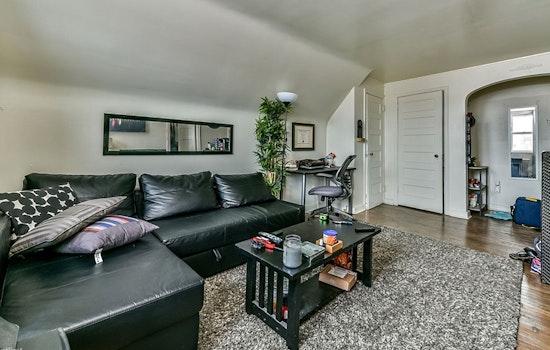 What will $900 rent you in Squirrel Hill South, right now?