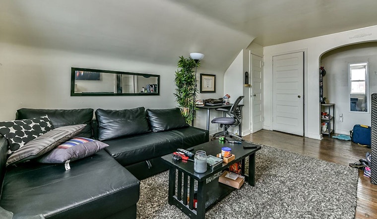 What will $900 rent you in Squirrel Hill South, right now?
