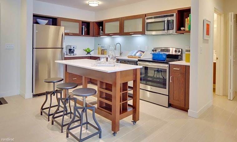 Apartments for rent in Orlando: What will $1,900 get you?