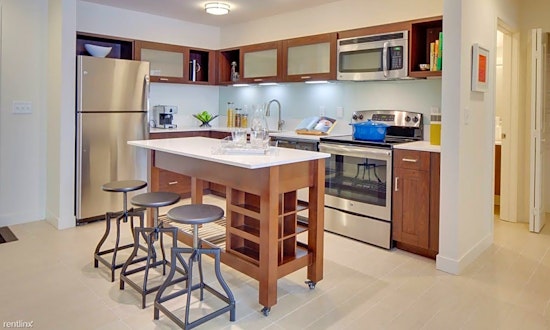 Apartments for rent in Orlando: What will $1,900 get you?