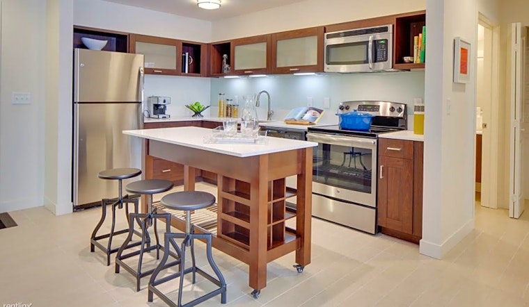 Apartments for rent in Orlando: What will $1,900 get you?
