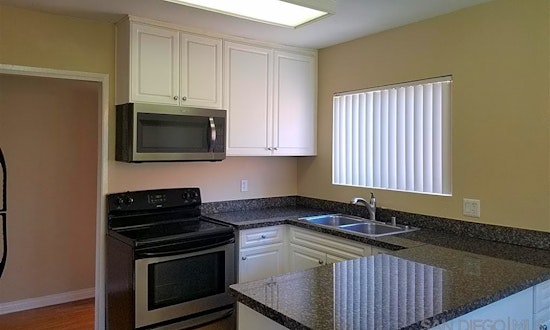 What will $2,200 rent you in Rancho Bernardo, today?