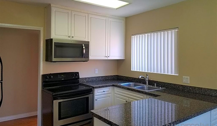 What will $2,200 rent you in Rancho Bernardo, today?