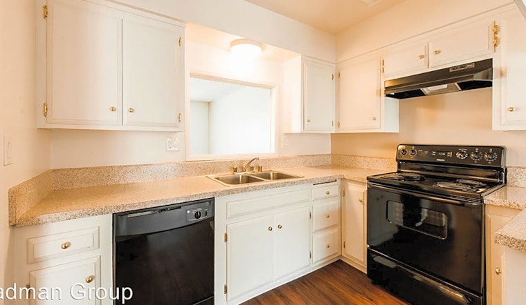 Apartments for rent in Santa Ana: What will $1,700 get you?