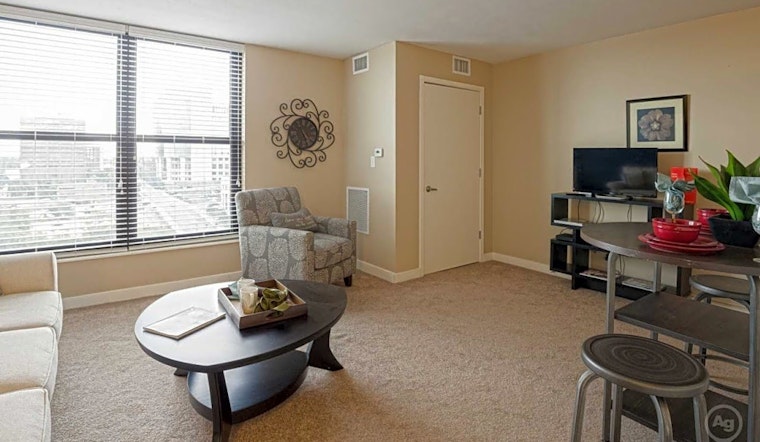What will $900 rent you in CBD Downtown, right now?