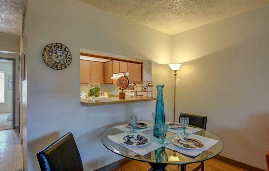 Apartments for rent in Albuquerque: What will $800 get you?