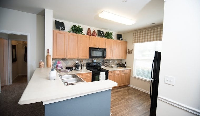 Apartments for rent in Durham: What will $1,000 get you?