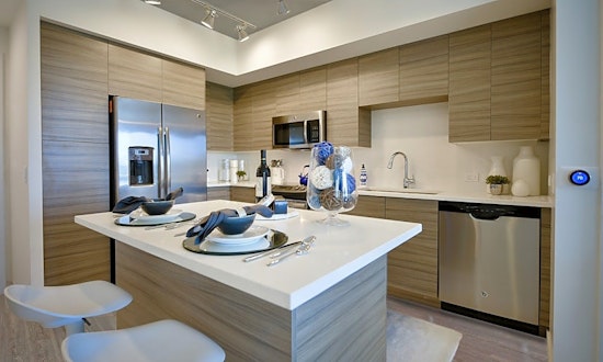 What will $1,900 rent you in North Hyde Park, this month?