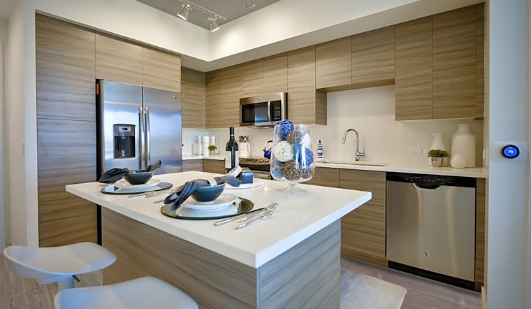 What will $1,900 rent you in North Hyde Park, this month?