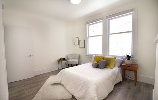 What will $3,700 rent you in Nob Hill, today?