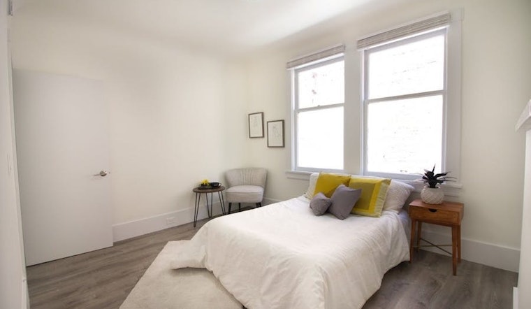 What will $3,700 rent you in Nob Hill, today?