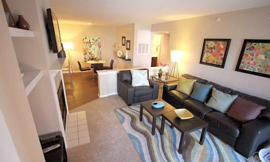 Apartments for rent in Indianapolis: What will $1,000 get you?