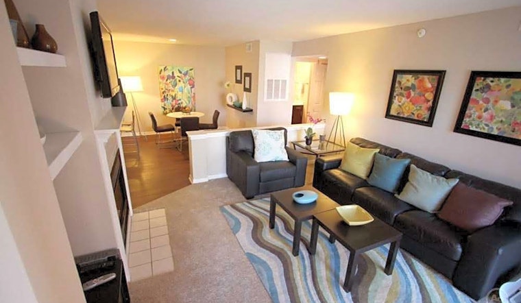 Apartments for rent in Indianapolis: What will $1,000 get you?