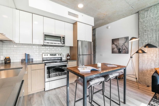 The most affordable apartments for rent in Pearl District, Portland