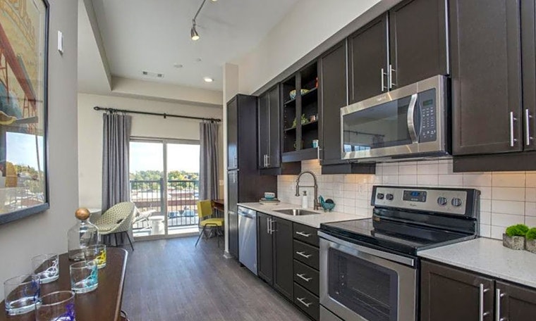 Apartments for rent in Nashville: What will $2,300 get you?