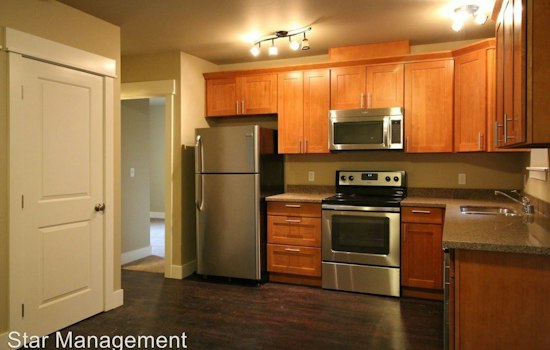 The cheapest apartments for rent in Central District, Seattle