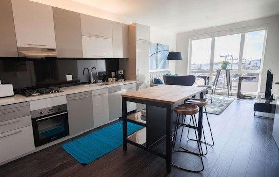 Apartments for rent in Berkeley: What will $2,600 get you?