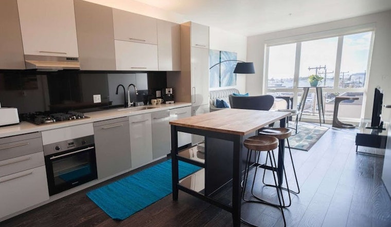 Apartments for rent in Berkeley: What will $2,600 get you?